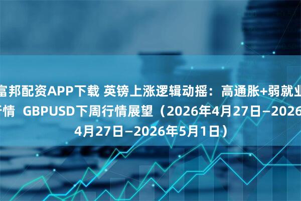 富邦配资APP下载 英镑上涨逻辑动摇：高通胀+弱就业正在反噬行情  GBPUSD下周行情展望（2026年4月27日—2026年5月1日）